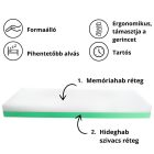 Premium Hundebett Soft Magic Okker L (100x70cm)